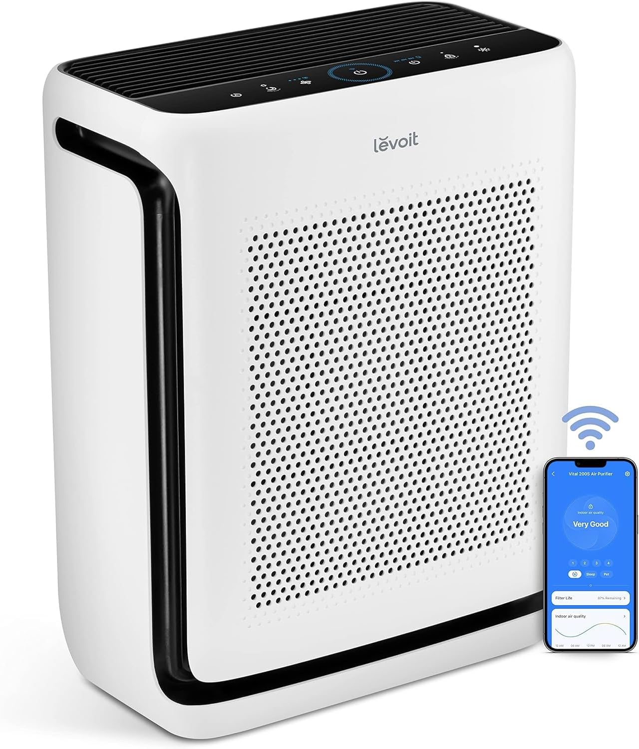 (Clearance Sale)Smart Air Purifier for Home Large Room up to 1875 ft Vital 200S-P | For Quiet Bedroom at 27dB, AHAM VERIFIDE, Air Quality Monitor, HEPA Sleep Mode for Allergies, Pet Hair and dander, White
