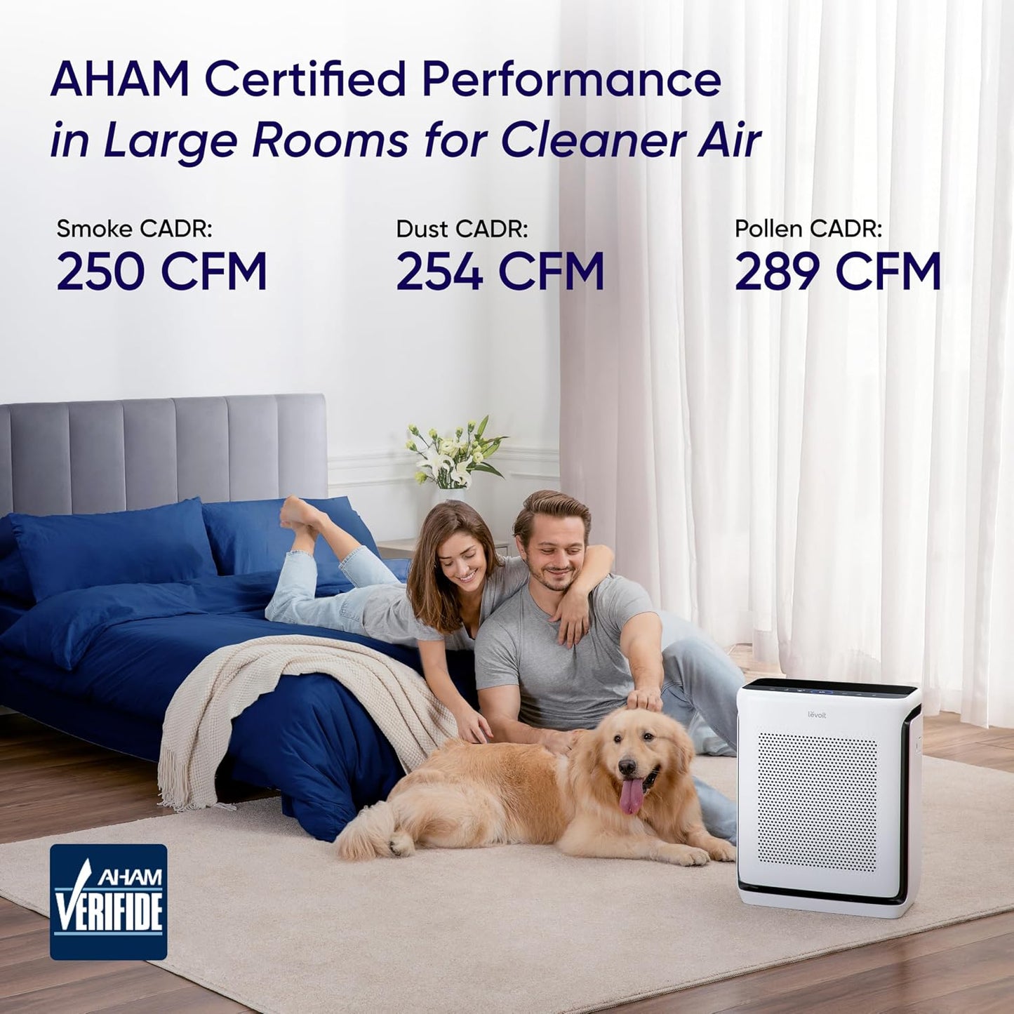 (Clearance Sale)Smart Air Purifier for Home Large Room up to 1875 ft Vital 200S-P | For Quiet Bedroom at 27dB, AHAM VERIFIDE, Air Quality Monitor, HEPA Sleep Mode for Allergies, Pet Hair and dander, White