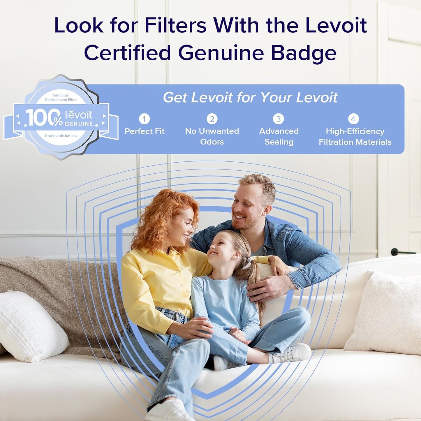 (Clearance Sale)Smart Air Purifier for Home Large Room up to 1875 ft Vital 200S-P | For Quiet Bedroom at 27dB, AHAM VERIFIDE, Air Quality Monitor, HEPA Sleep Mode for Allergies, Pet Hair and dander, White