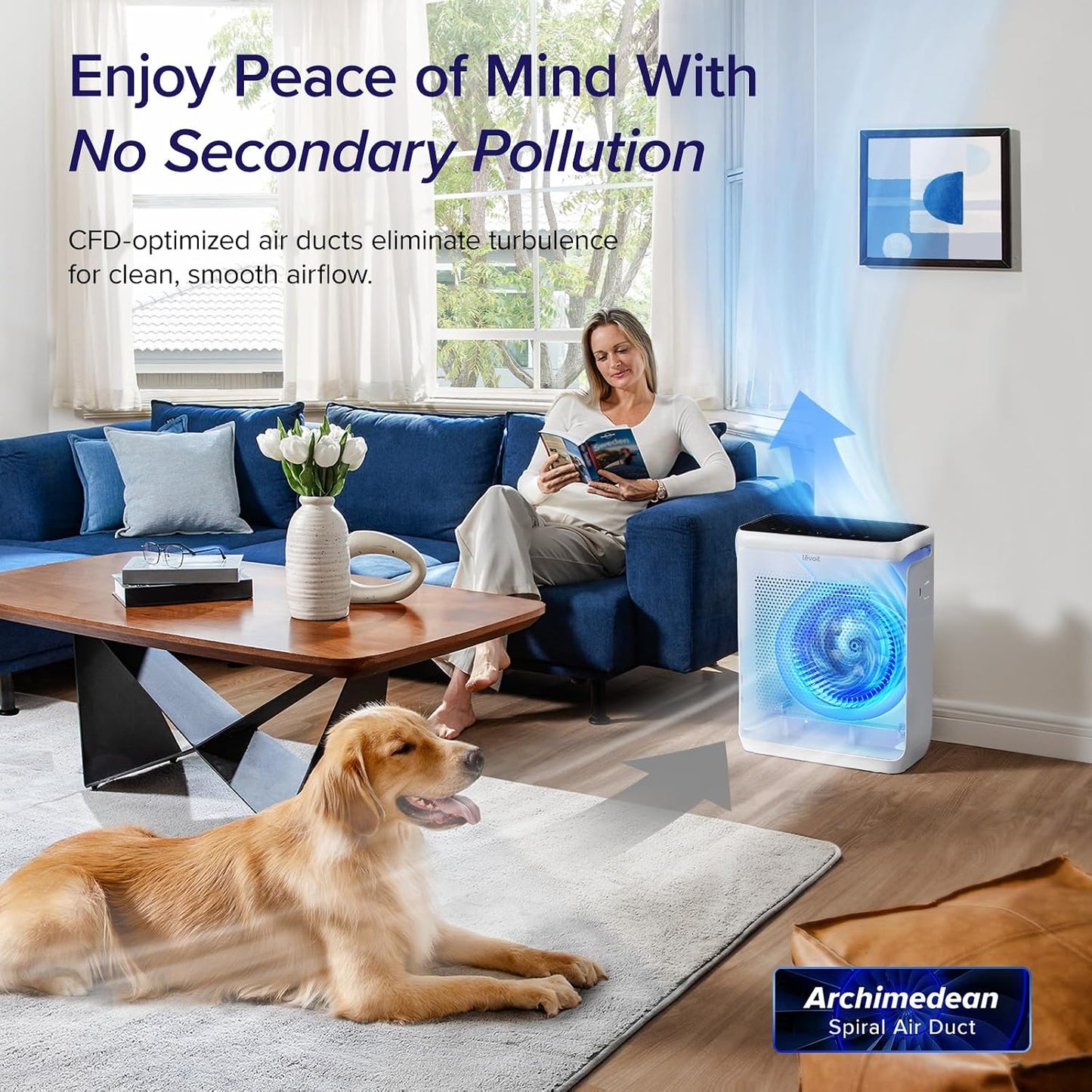 (Clearance Sale)Smart Air Purifier for Home Large Room up to 1875 ft Vital 200S-P | For Quiet Bedroom at 27dB, AHAM VERIFIDE, Air Quality Monitor, HEPA Sleep Mode for Allergies, Pet Hair and dander, White